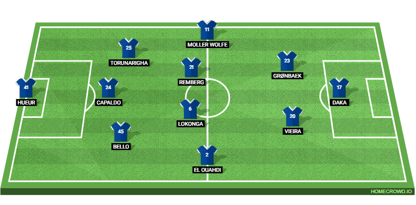 RB Leipzig vs Hamburger SV Preview: Prediction, Probable Lineups, Tactics, Team News & Key Stats. 