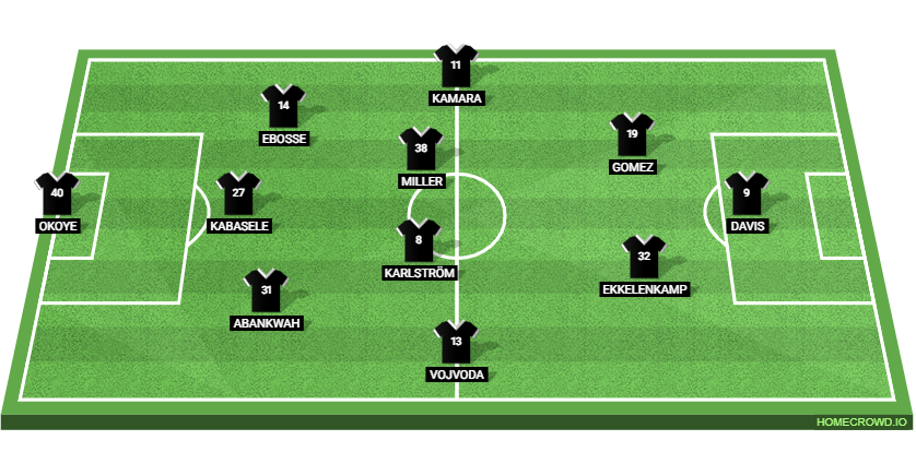 Inter Milan vs Udinese Calcio Preview: Prediction, Probable Lineups, Tactics, Team News & Key Stats.