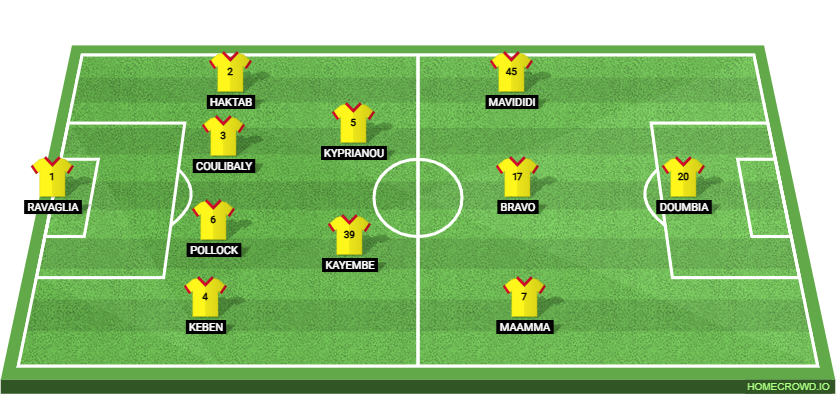 Bristol City vs Watford Preview: Prediction, Probable Lineups, Tactics, Team News & Key Stats. 