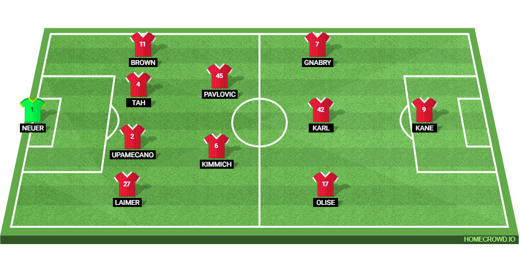 Bayern Munich vs Borussia Dortmund Preview: Prediction, Probable Lineups, Tactics, Team News & Key Stats. 
