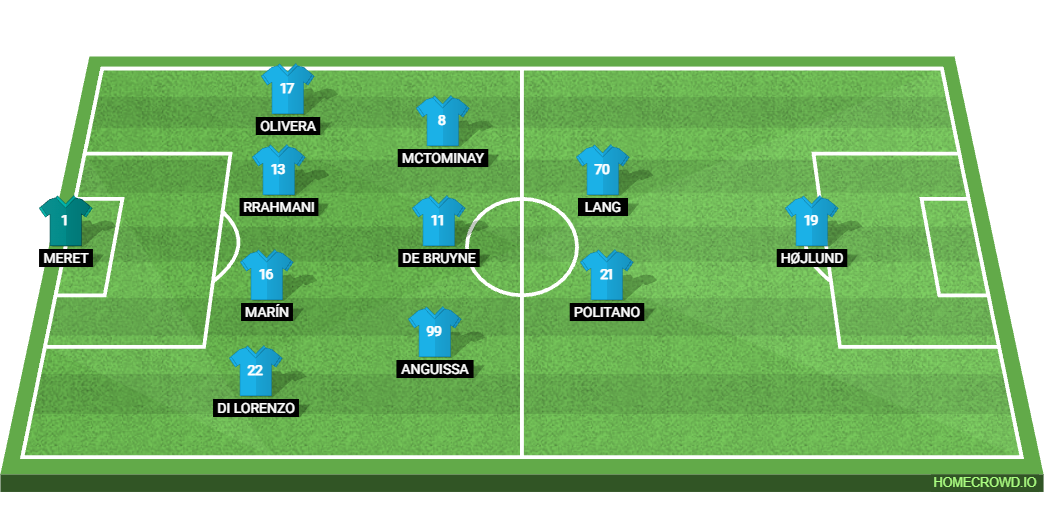 Juventus vs SSC Napoli Preview: Prediction, Probable Lineups, Tactics, Team News & Key Stats.
