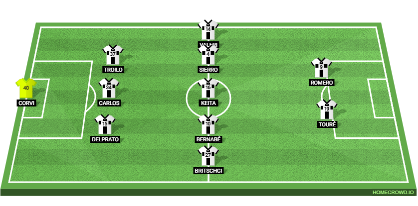 Inter Milan vs Parma Preview: Prediction, Probable Lineups, Tactics, Team News & Key Stats. 