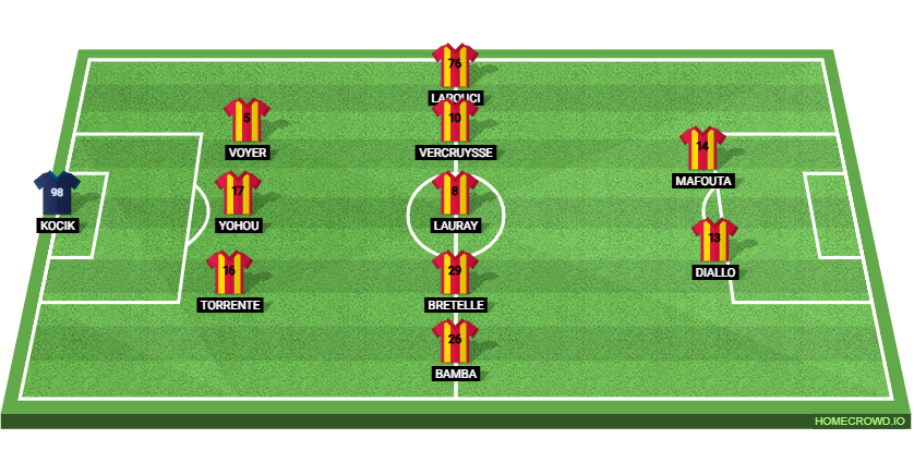 PSG vs Le Mans Preview: Prediction, Probable Lineups, Tactics, Team News & Key Stats. 