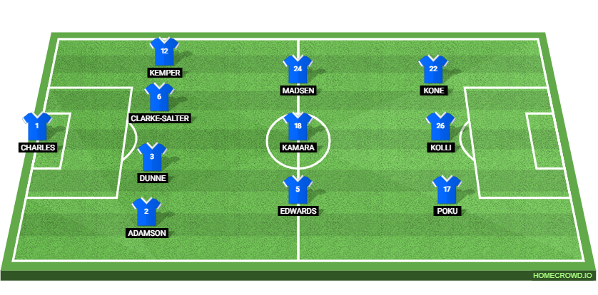 QPR vs Derby County Preview: Prediction, Probable Lineups, Tactics, Team News & Key Stats.