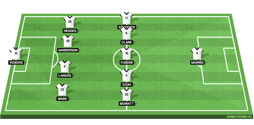 QPR vs Derby County Preview: Prediction, Probable Lineups, Tactics, Team News & Key Stats.