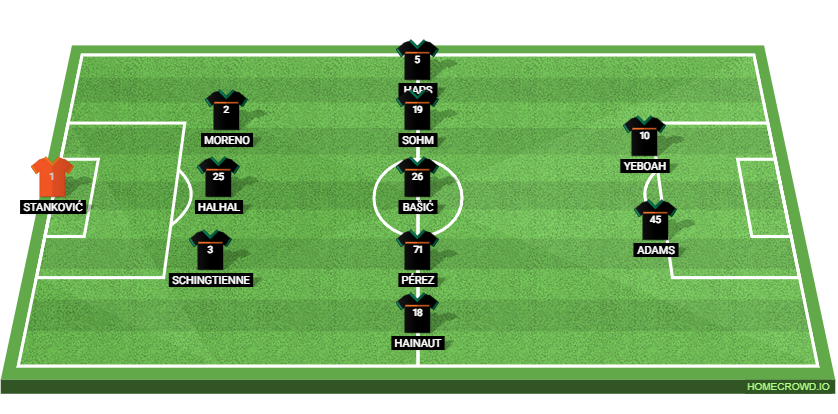 Venezia vs Inter Milan Preview: Prediction, Probable Lineups, Tactics, Team News & Key Stats.