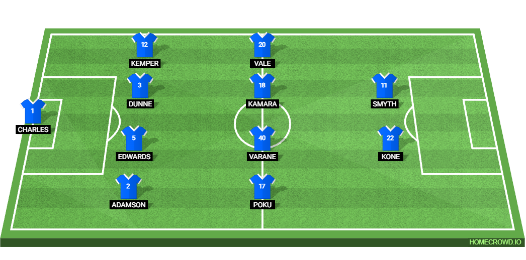 Southampton vs Queens Park Rangers Preview: Prediction, Probable Lineups, Tactics, Team News & Key Stats.