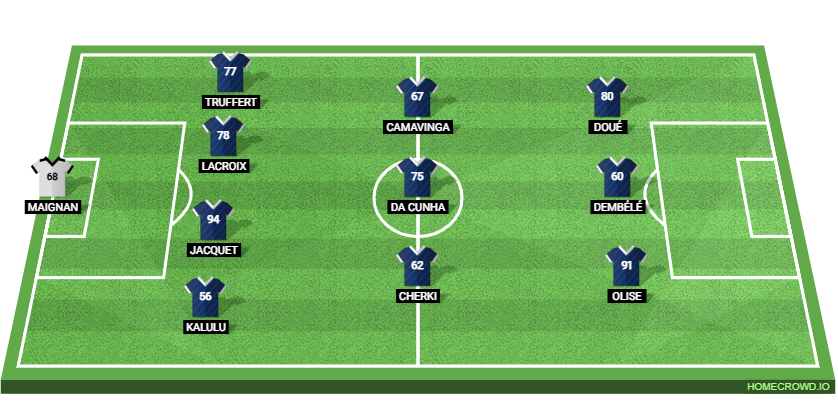 France vs Belgium Preview: Prediction, Probable Lineups, Tactics, Team News & Key Stats.